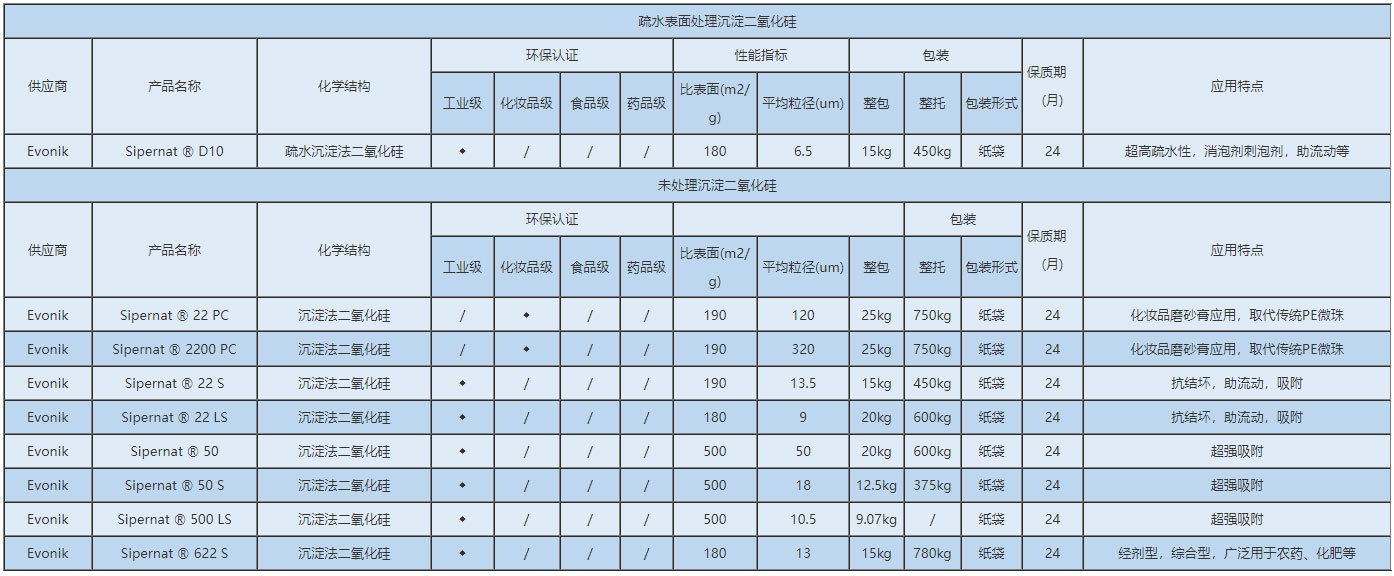 CNC加工中心立銑加工刀具的裝夾機構刀柄和刀座來詳細了解下！