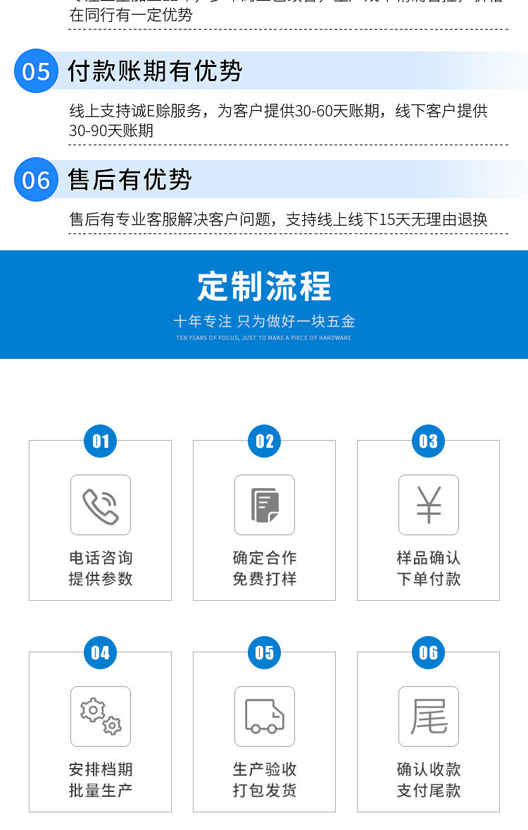 鋁合金CNC加工- 精密鋁件加工4,數(shù)碼零件加工